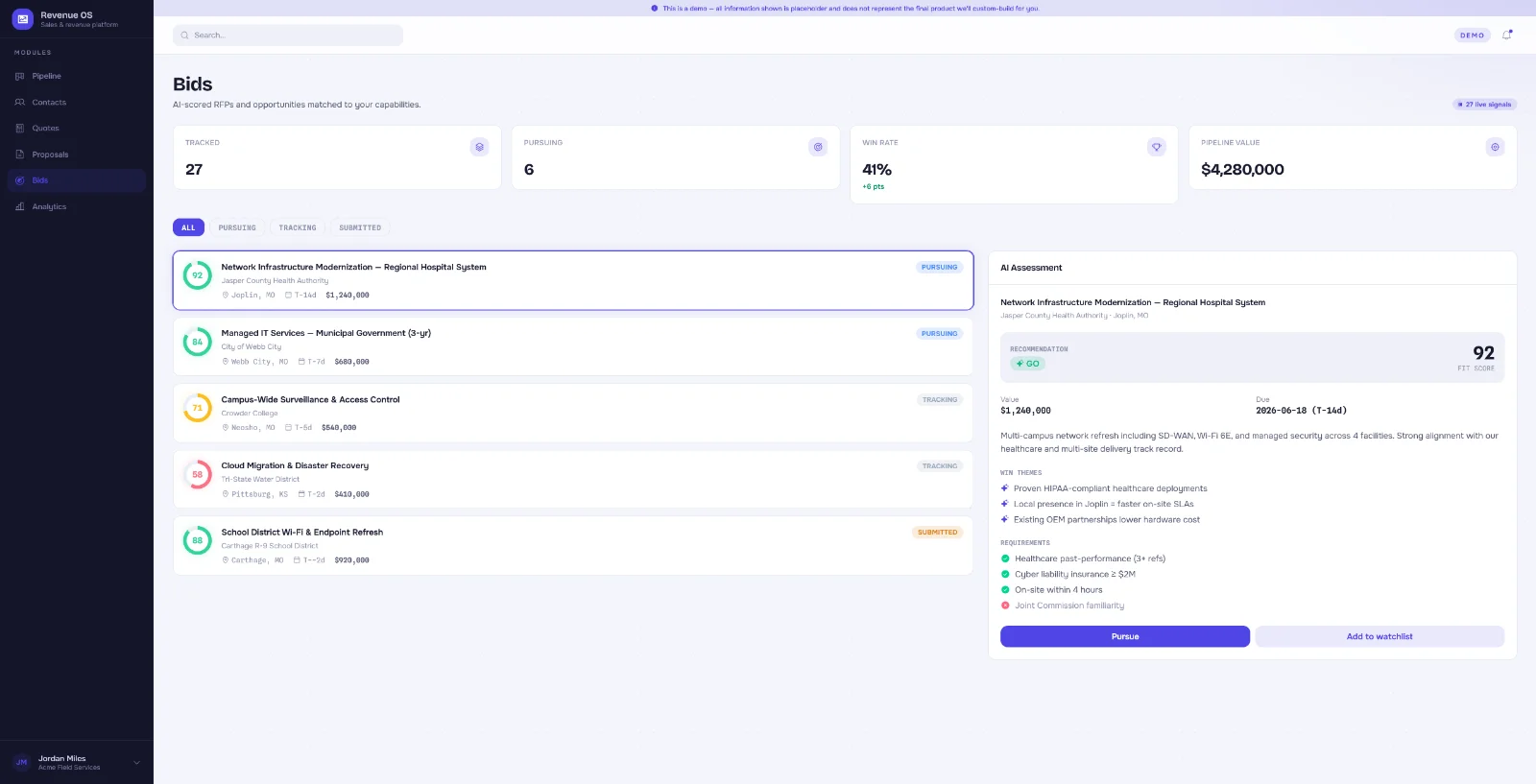 Revenue OS — AI-scored bids and RFP pipeline